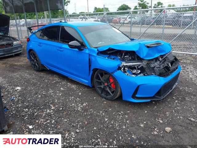 Honda Civic 2023 2