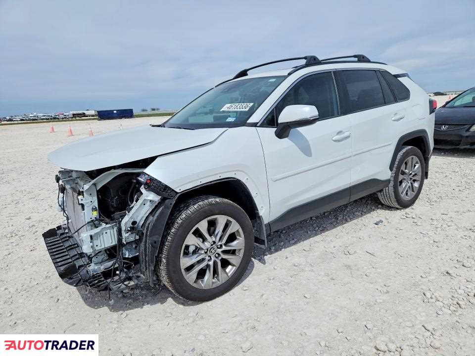 Toyota Pozostałe 2025 2