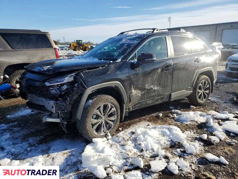 Toyota Pozostałe 2024 2