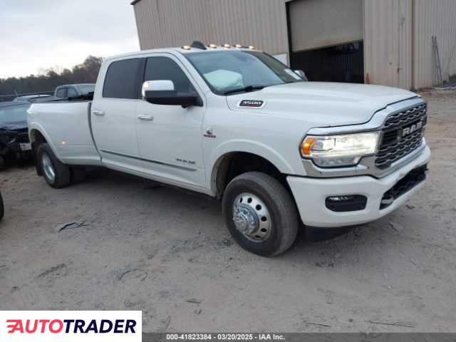 Dodge Ram 2021 6 Dodge Ram 2021 6