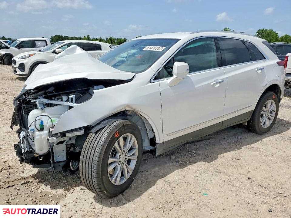 Cadillac Pozostałe 2025 2