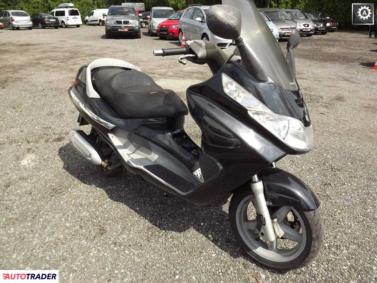 Piaggio X8 2005 Piaggio X8 2005