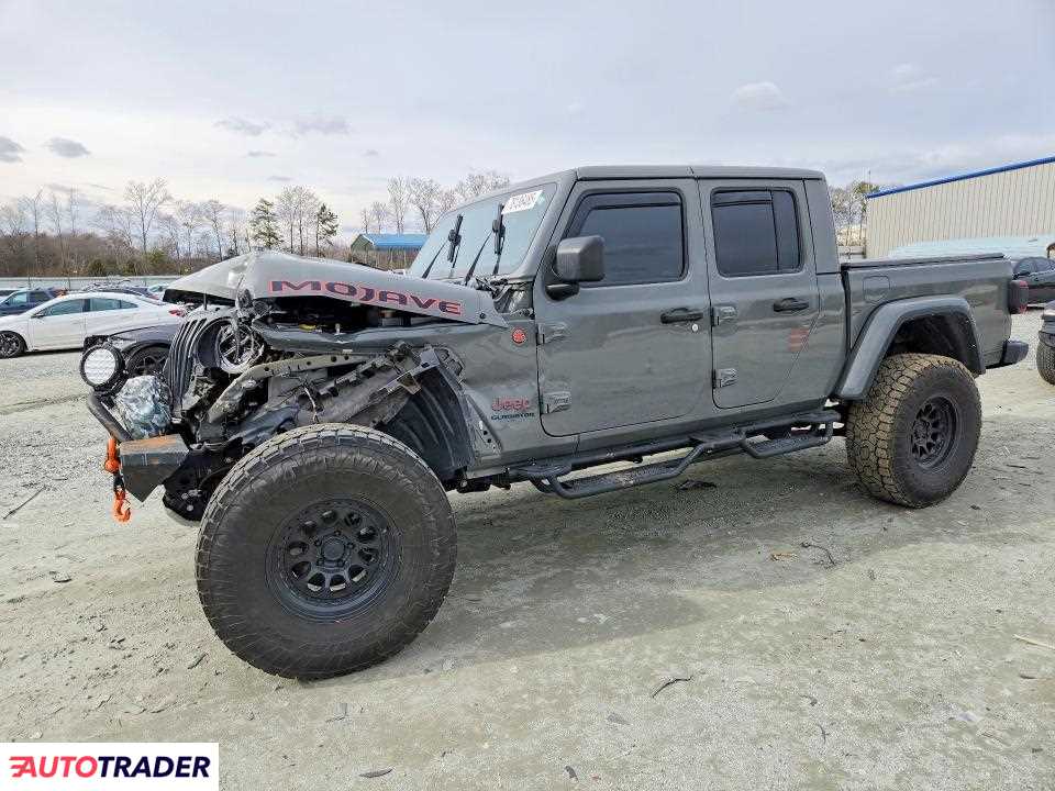 Jeep Pozostałe 2021 3