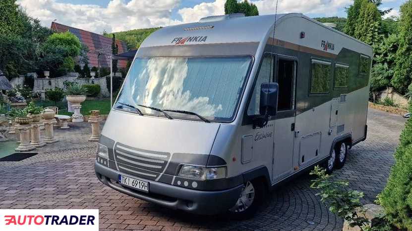 Specjalne - Kempingowe