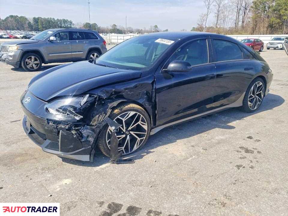 Hyundai Pozostałe 2023