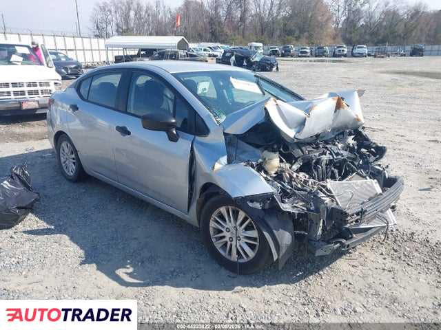 Nissan Versa 2021 1