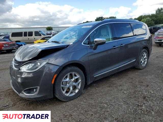 Chrysler Pacifica 2018 3