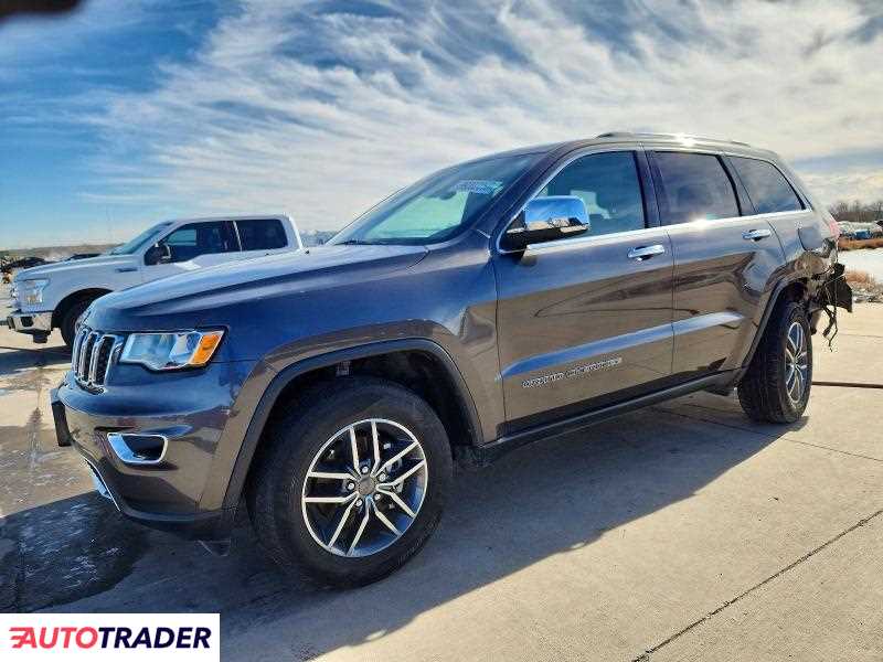 Jeep Grand Cherokee 2020 3