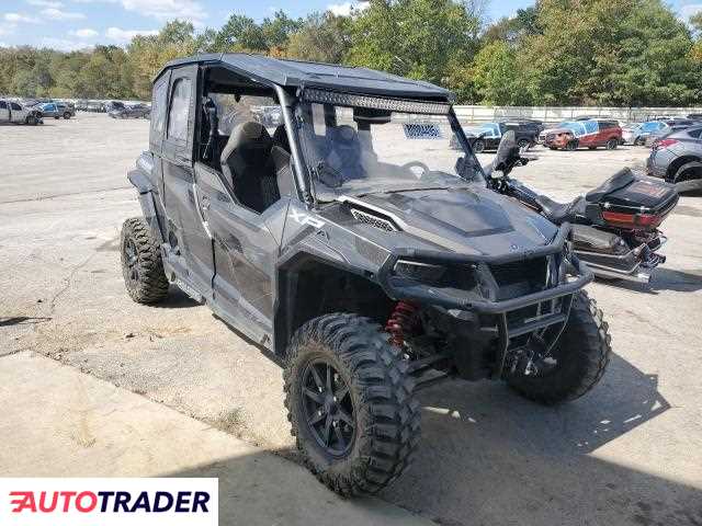 Polaris Pozostałe 2021