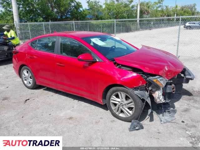 Hyundai Elantra 2020 Hyundai Elantra 2020