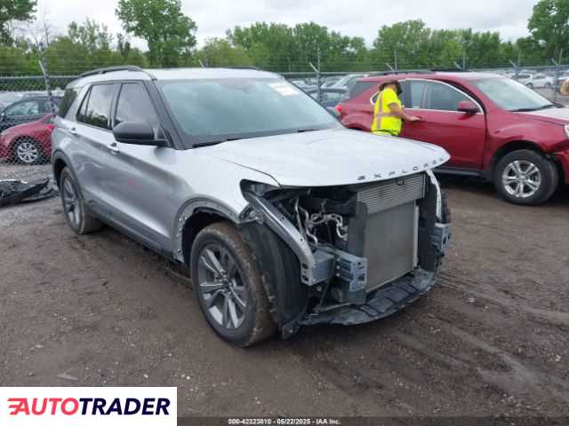Ford Explorer 2021 2