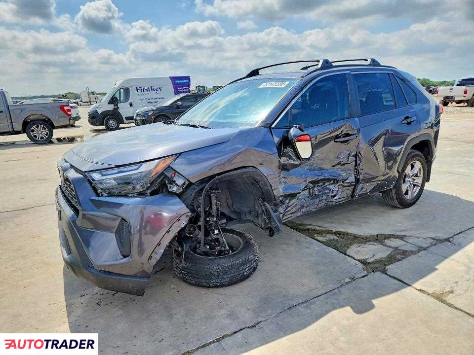 Toyota Pozostałe 2025 2