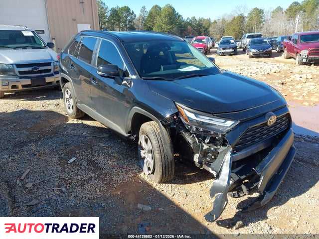 Toyota Pozostałe 2025 2