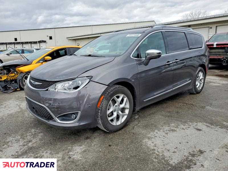 Chrysler Pacifica 2020 3