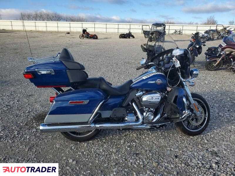 Harley-Davidson Pozostałe 2023