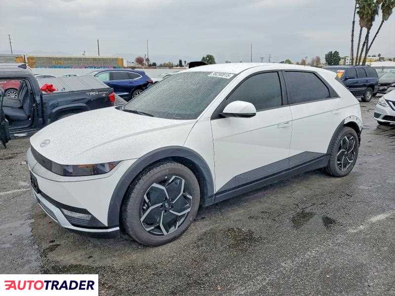 Hyundai Pozostałe 2024