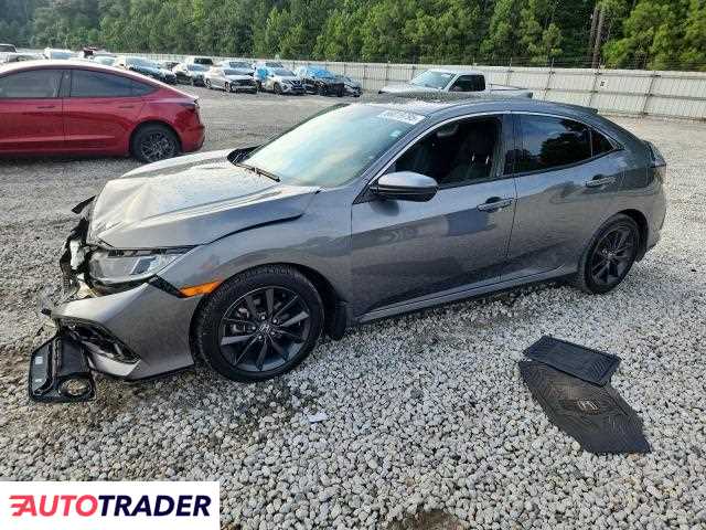 Honda Civic 2021 1 Honda Civic 2021 1