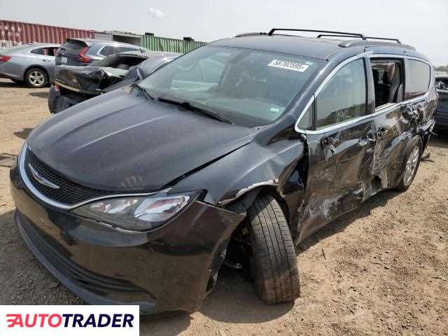 Chrysler Voyager 2020 3