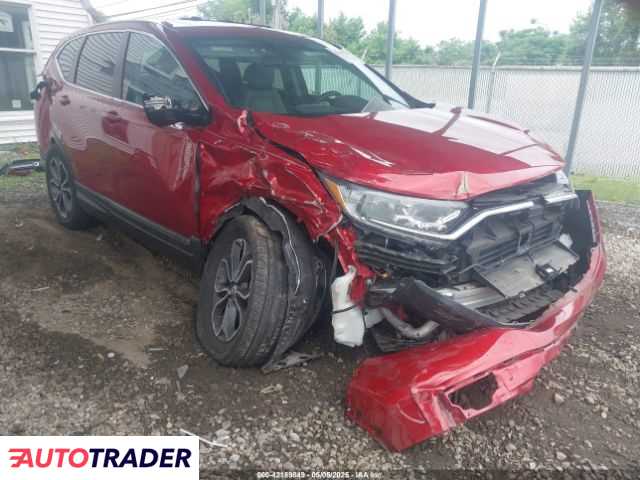 Honda CR-V 2022 1 Honda CR-V 2022 1