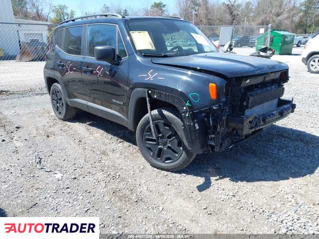 Jeep Renegade 2020 2