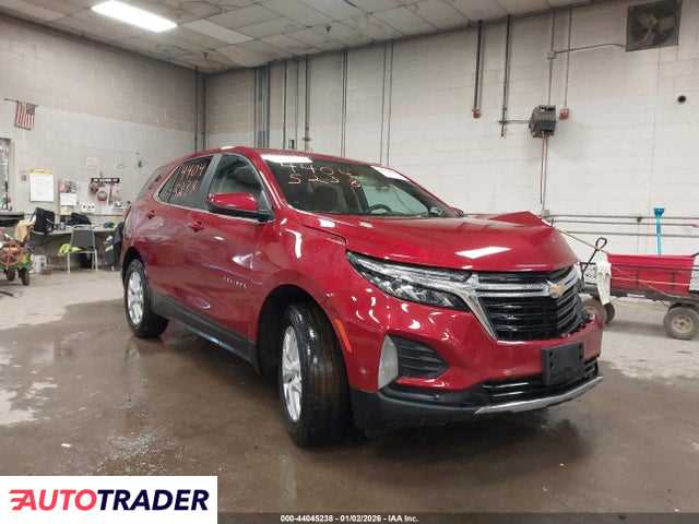 Chevrolet Equinox 2023 1