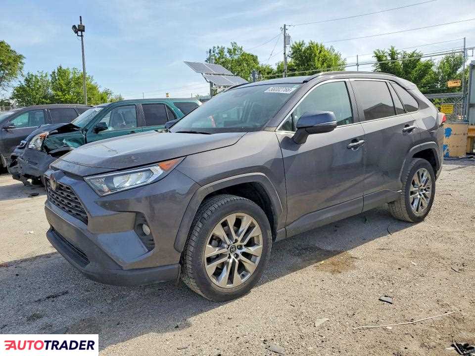 Toyota Pozostałe 2020 2