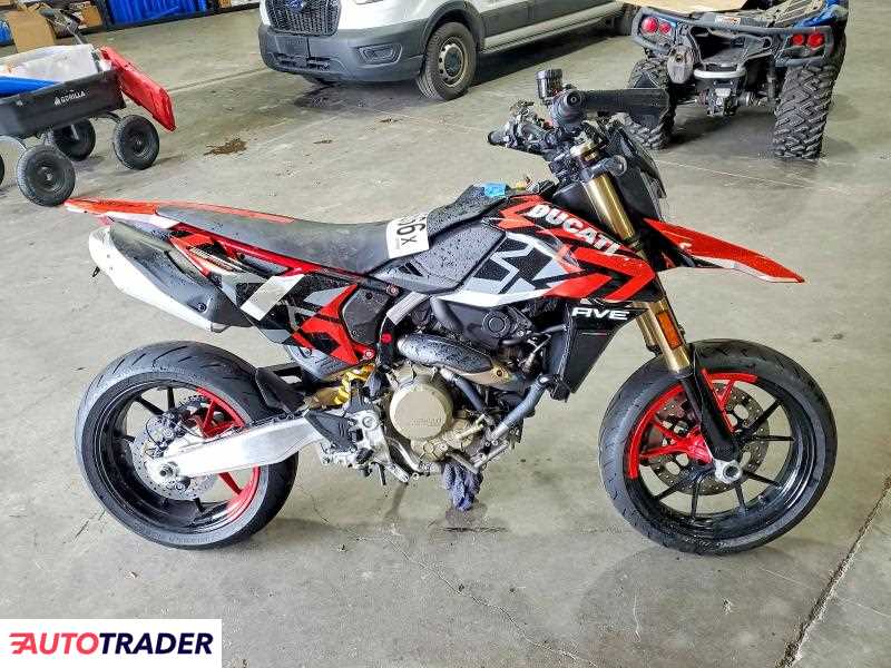 Ducati Pozostałe 2025