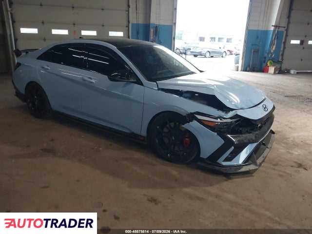 Hyundai Elantra 2025 2
