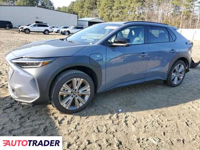 Subaru Pozostałe 2024 Subaru Pozostałe 2024