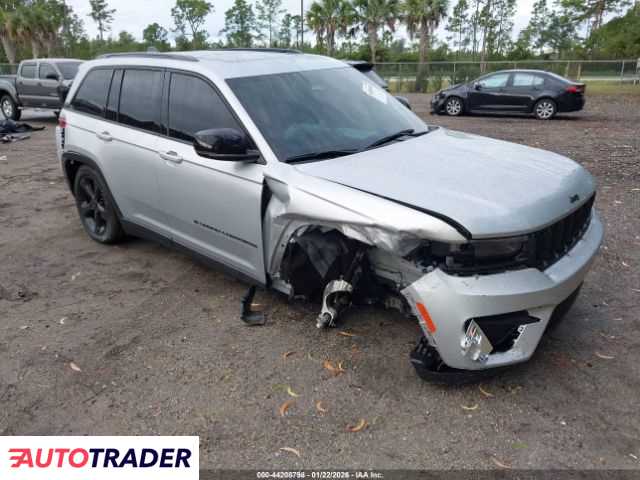 Jeep Grand Cherokee 2024 3