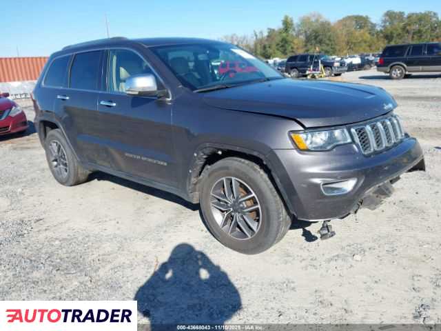 Jeep Grand Cherokee 2021 3