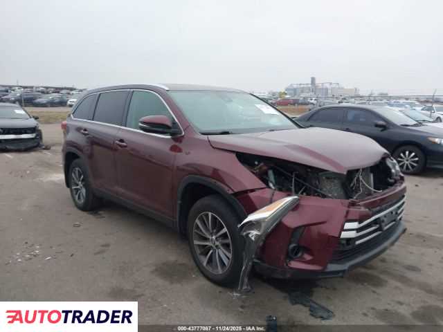 Toyota Highlander 2019 3