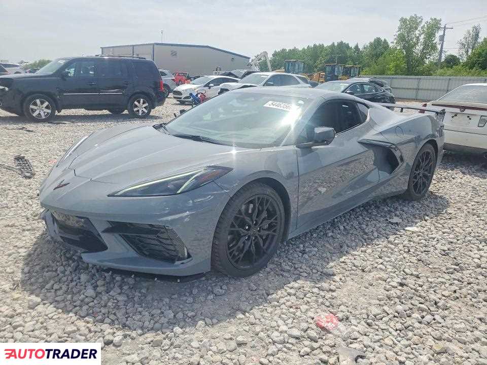 Chevrolet Corvette 2025 6