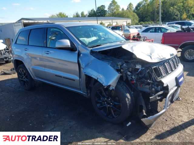 Jeep Grand Cherokee 2021 3