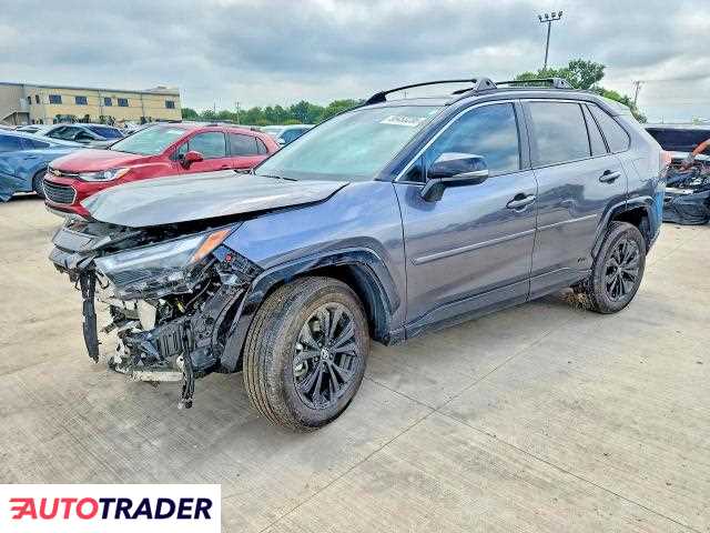 Toyota Pozostałe 2025 2