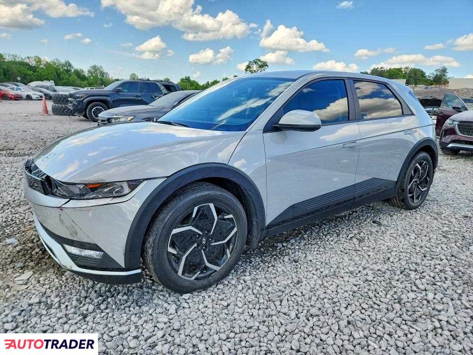 Hyundai Pozostałe 2023