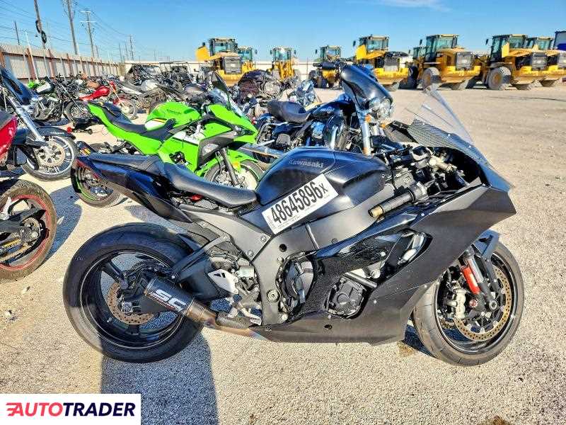 Kawasaki ZX 2024