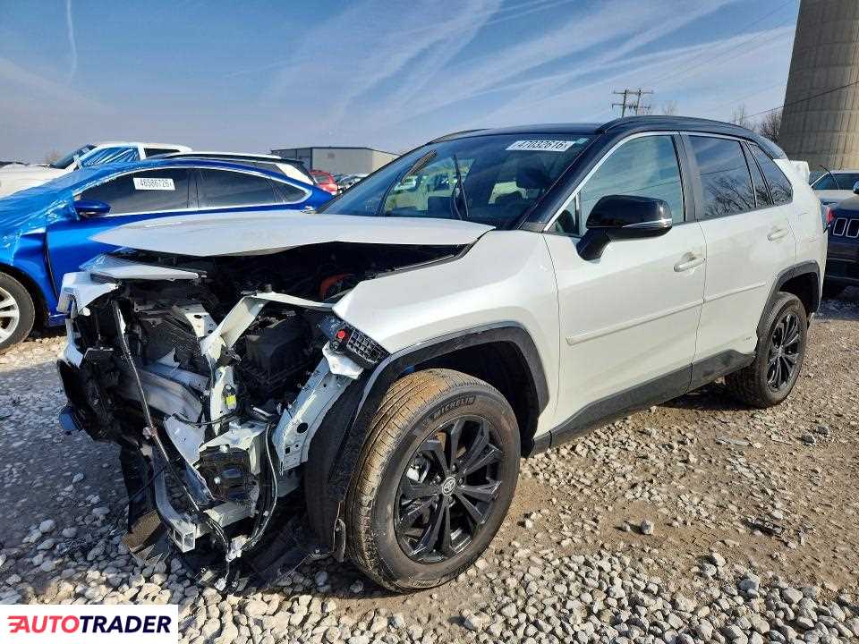 Toyota Pozostałe 2024 2