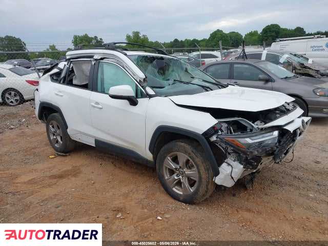 Toyota Pozostałe 2023 2