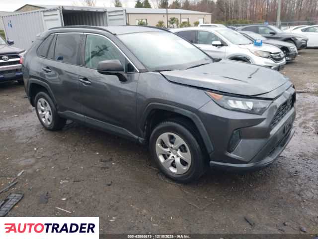 Toyota Pozostałe 2021 2