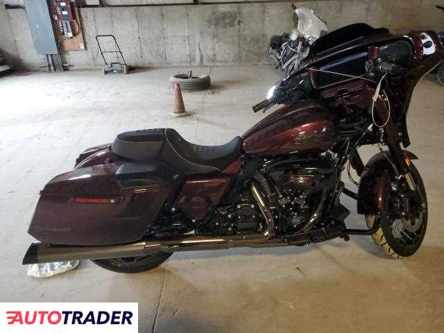 Harley-Davidson Pozostałe 2024