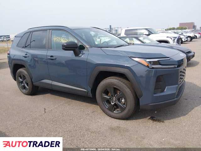 Toyota Pozostałe 2026 2