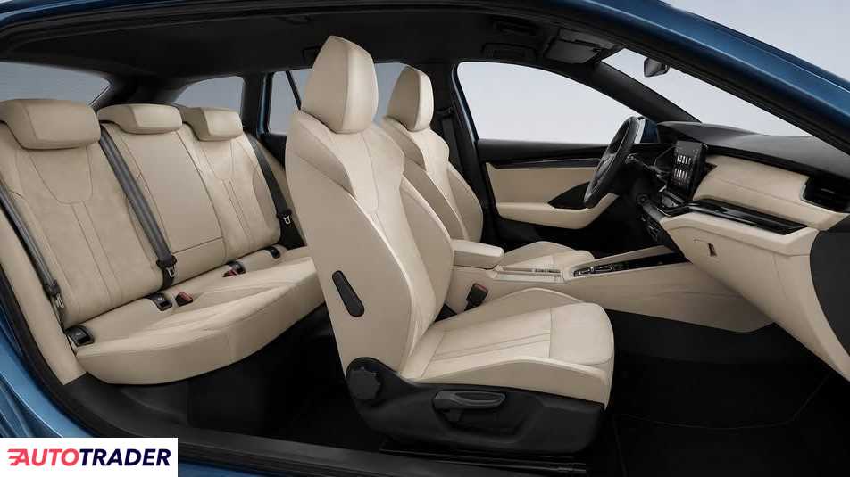 Skoda Octavia 2020