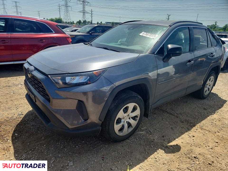 Toyota Pozostałe 2021 2