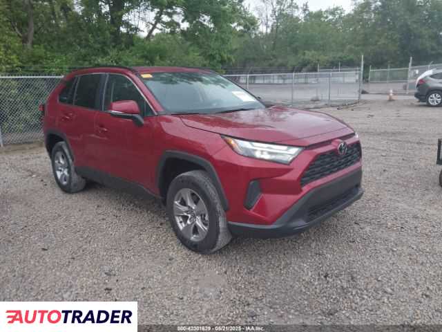 Toyota Pozostałe 2025 2 Toyota Pozostałe 2025 2