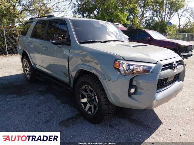 Toyota Pozostałe 2023 4