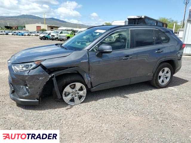 Toyota Pozostałe 2021 2 Toyota Pozostałe 2021 2