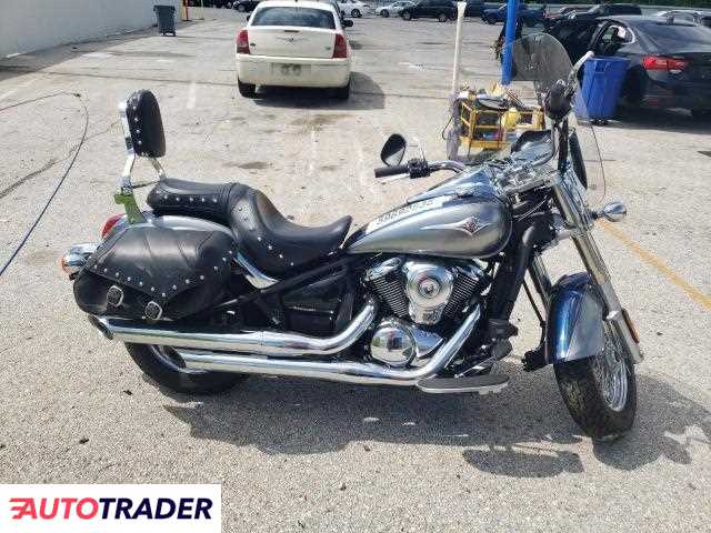 Kawasaki Vulcan 2025