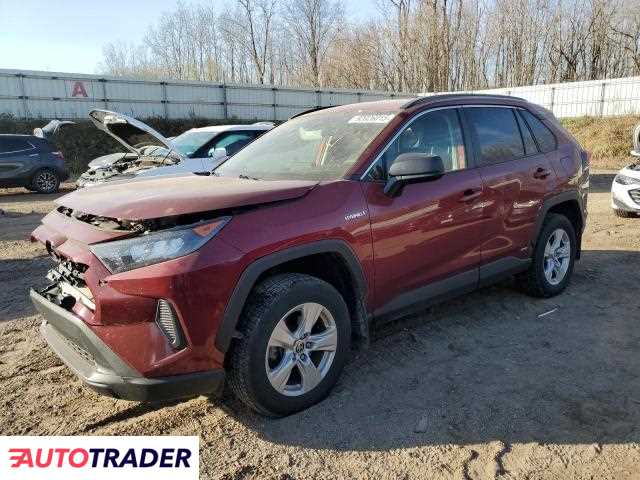 Toyota Pozostałe 2020 2