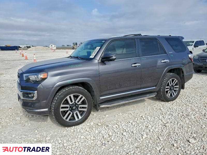 Toyota Pozostałe 2021 4